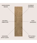 Jonathan Y NATURAL FIBER Beige SND100A 2ft.-2in. X 8ft. Rect. Rug
