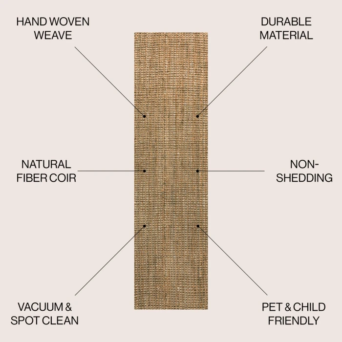 Jonathan Y NATURAL FIBER Beige SND100A 2ft.-2in. X 8ft. Rect. Rug