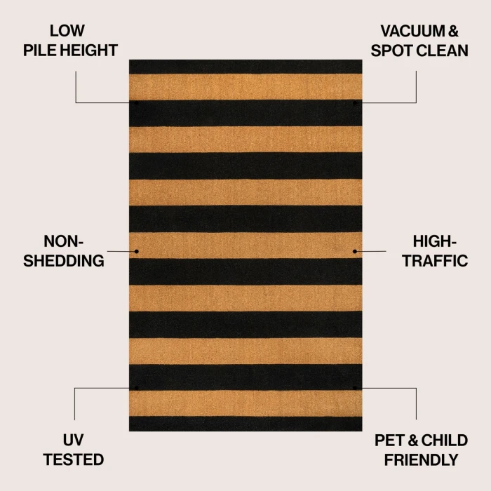Jonathan Y CocoHarbor Greet Mats Black NRF106A 5ft. X 8ft. Rect. Rug