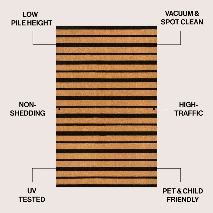 Jonathan Y CocoHarbor Greet Mats Black NRF108A 4ft. X 6ft. Rect. Rug