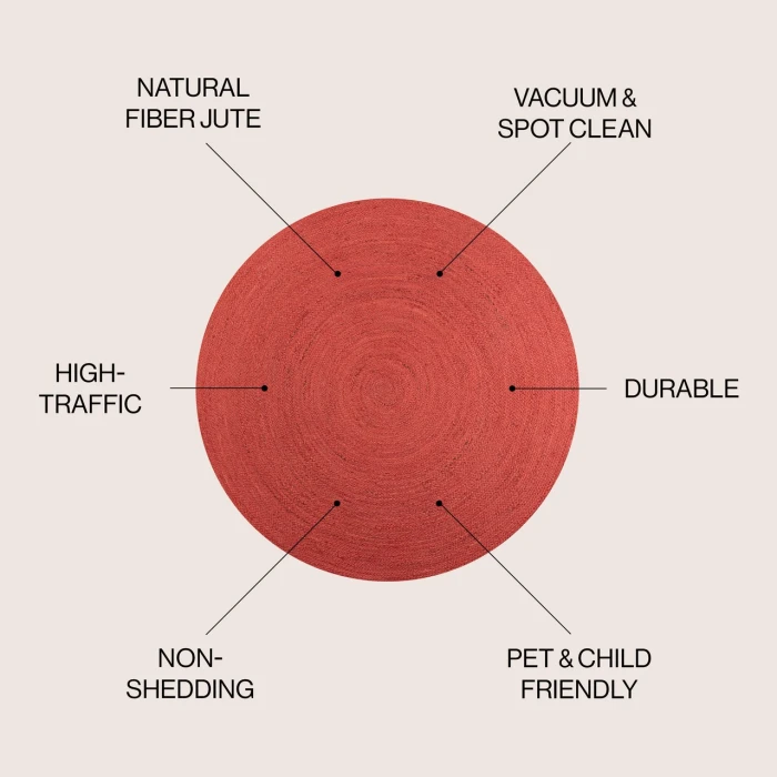 Jonathan Y ANSA COLLECTION Red RNF116A 5ft. Round Rug