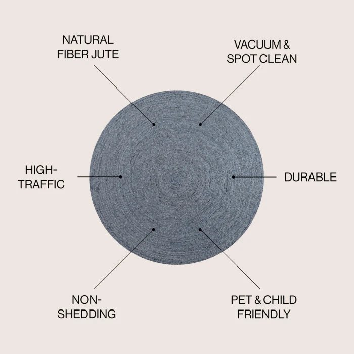 Jonathan Y ANSA COLLECTION Gray RNF116D 6ft. Round Rug