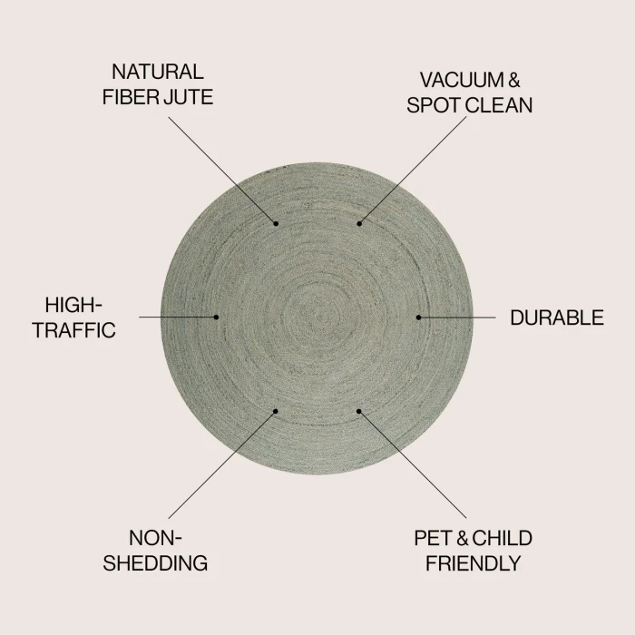 Jonathan Y ANSA COLLECTION Gray RNF116D 5ft. Round Rug