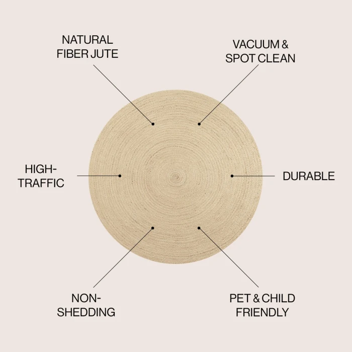 Jonathan Y ANSA COLLECTION Ivory RNF116E 5ft. Round Rug