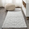 Jonathany South Beach SBH105B Black/Ivory Area Rug 2 ft. X 8 ft. Runner