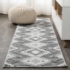Jonathany South Beach SBH107B Gray/White/Black Area Rug 2 ft. X 8 ft. Runner