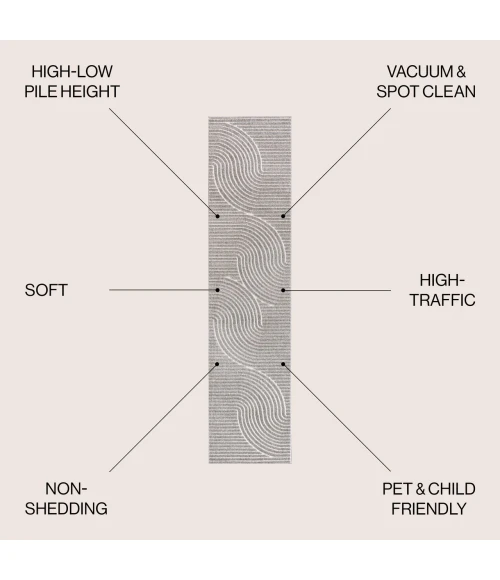 Jonathan Y SCANDINAVIAN Gray SCN100A 2ft.-2in. X 10ft. Rect. Rug