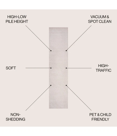 Jonathan Y SCANDINAVIAN Ivory SCN100B 2ft.-2in. X 10ft. Rect. Rug