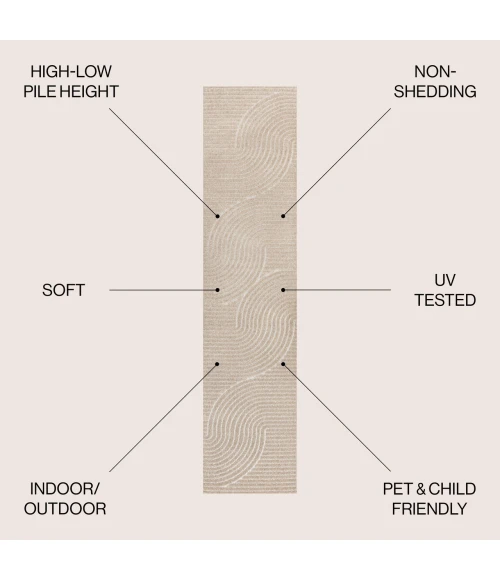 Jonathan Y SCANDINAVIAN Beige SCN100D 2ft. X 8ft. Rect. Rug