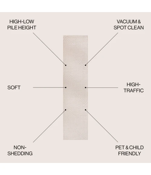 Jonathan Y SCANDINAVIAN Ivory SCN101A 2ft.-2in. X 10ft. Rect. Rug