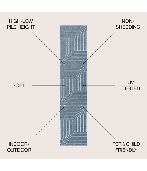 Jonathan Y SCANDINAVIAN Blue SCN101D 2ft. X 8ft. Rect. Rug
