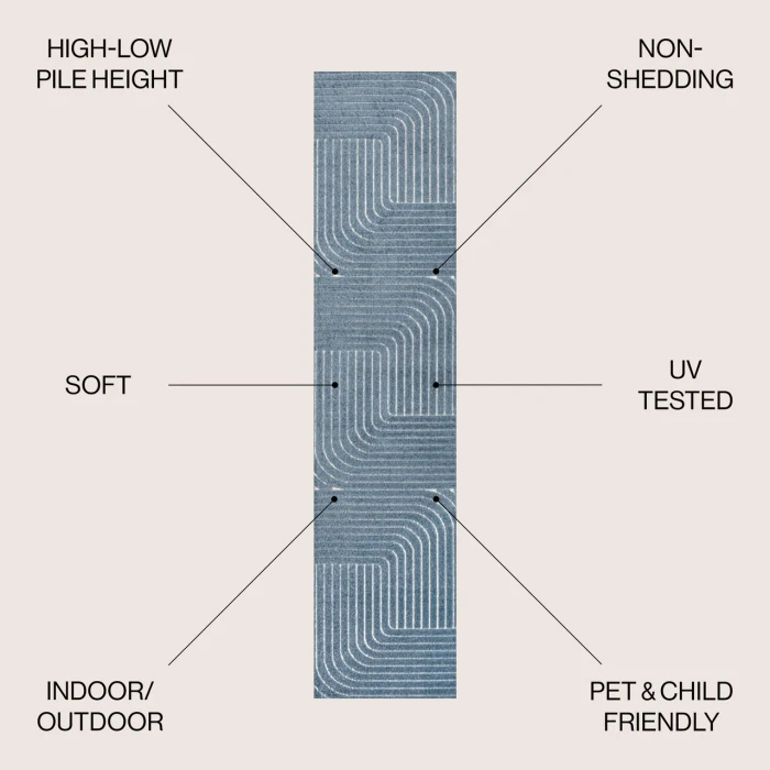 Jonathan Y SCANDINAVIAN Blue SCN101D 2ft. X 8ft. Rect. Rug