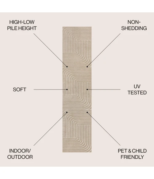 Jonathan Y SCANDINAVIAN Beige SCN101E 2ft. X 8ft. Rect. Rug