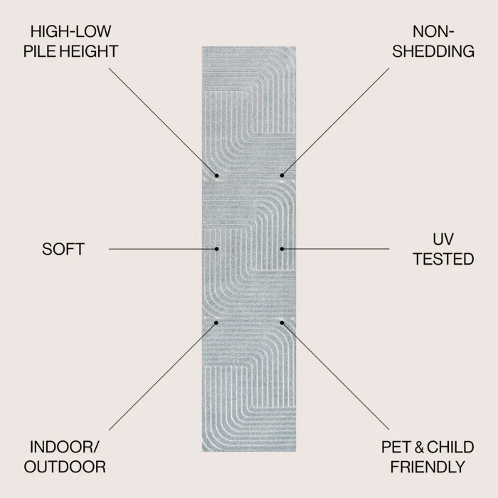 Jonathan Y SCANDINAVIAN Blue SCN101F 2ft. X 8ft. Rect. Rug