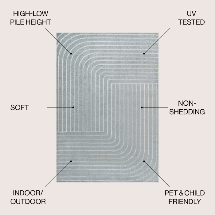 Jonathan Y SCANDINAVIAN Blue SCN101F 2ft.-11in. X 5ft. Rect. Rug