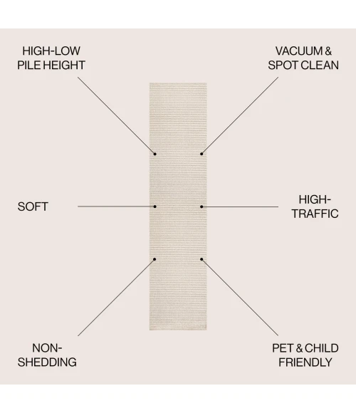 Jonathan Y SCANDINAVIAN Ivory SCN102B 2ft.-2in. X 10ft. Rect. Rug