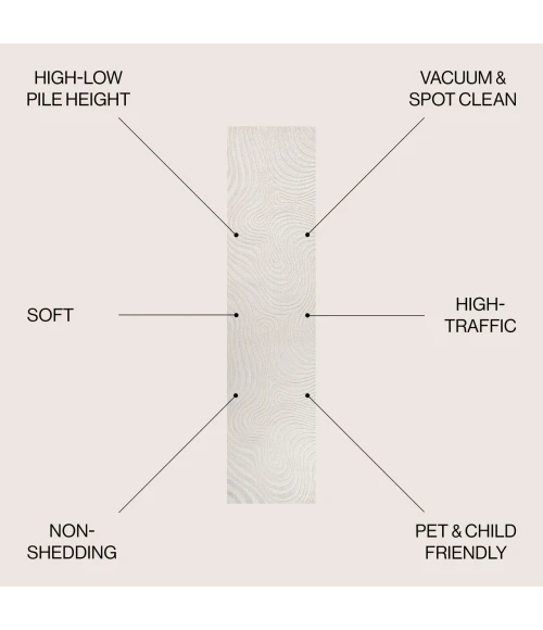 Jonathan Y SCANDINAVIAN Cream SCN103A 2ft.-2in. X 10ft. Rect. Rug