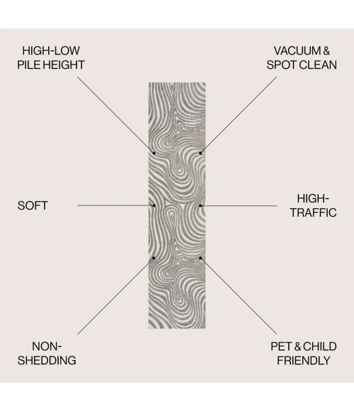 Jonathan Y SCANDINAVIAN Gray SCN103B 2ft.-2in. X 10ft. Rect. Rug