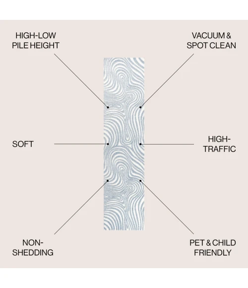 Jonathan Y SCANDINAVIAN Blue SCN103C 2ft.-2in. X 10ft. Rect. Rug