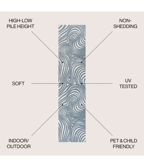 Jonathan Y SCANDINAVIAN Blue SCN103E 2ft. X 8ft. Rect. Rug