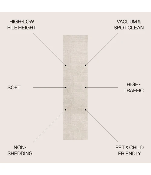 Jonathan Y SCANDINAVIAN Ivory SCN104B 2ft.-2in. X 10ft. Rect. Rug