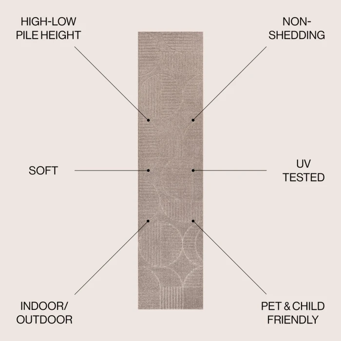 Jonathan Y SCANDINAVIAN Brown SCN104D 2ft. X 8ft. Rect. Rug