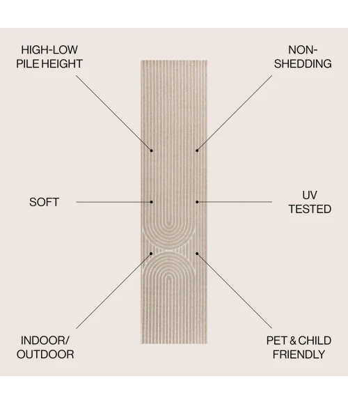 Jonathan Y SCANDINAVIAN Beige SCN109B 2ft. X 8ft. Rect. Rug