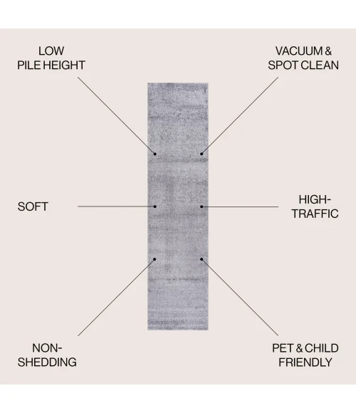 Jonathan Y SUPERSOFT Gray SEU100A 2ft. X 14ft. Rect. Rug