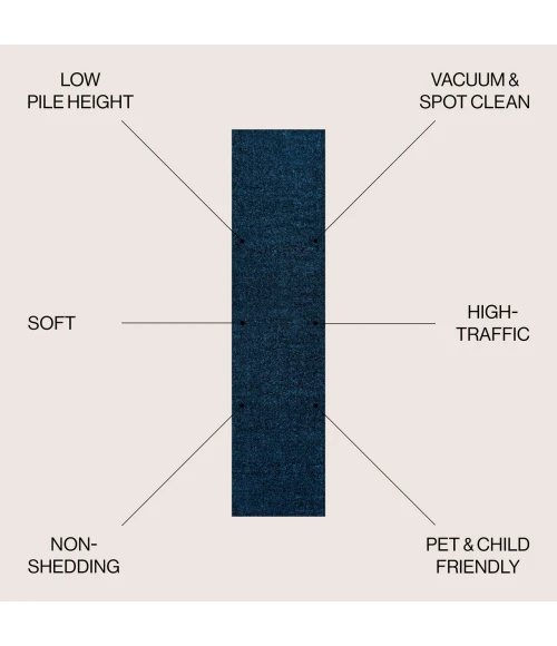 Jonathan Y SUPERSOFT Blue SEU100C 2ft. X 12ft. Rect. Rug