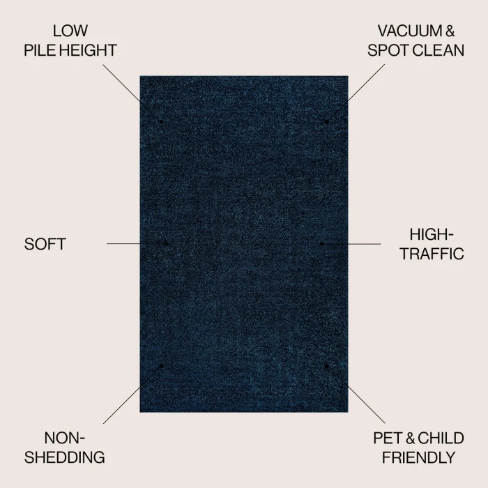 Jonathan Y SUPERSOFT Blue SEU100C 10ft. X 14ft. Rect. Rug