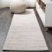 Jonathany Supersoft SEU100D Ivory Area Rug 2 ft. X 8 ft. Runner