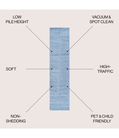 Jonathan Y SUPERSOFT Blue SEU100F 2ft. X 12ft. Rect. Rug