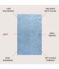 Jonathan Y SUPERSOFT Blue SEU100F 6ft.2in. X 9ft. Rect. Rug