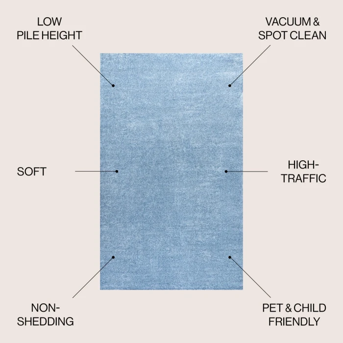 Jonathan Y SUPERSOFT Blue SEU100F 6ft.2in. X 9ft. Rect. Rug