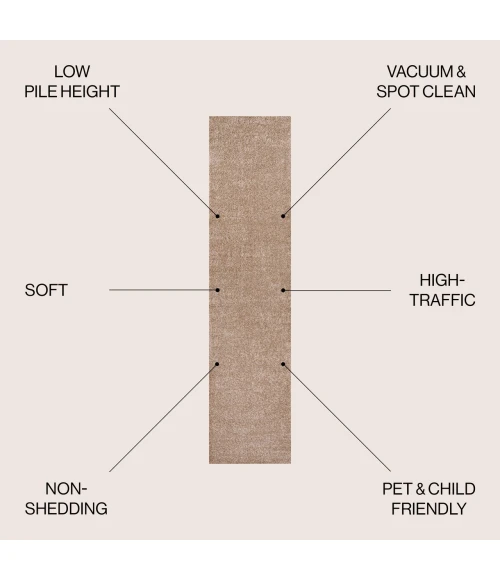 Jonathan Y SUPERSOFT Beige SEU100G 2ft. X 12ft. Rect. Rug