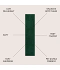 Jonathan Y SUPERSOFT Green SEU100L 2ft. X 12ft. Rect. Rug