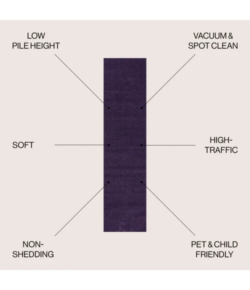 Jonathan Y SUPERSOFT Purple SEU100N 2ft. X 12ft. Rect. Rug