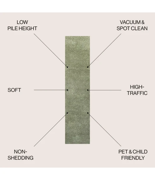 Jonathan Y SUPERSOFT Green SEU100O 2ft. X 12ft. Rect. Rug