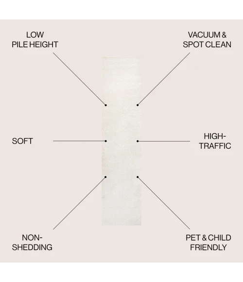 Jonathan Y SUPERSOFT Ivory SEU100T 2ft. X 12ft. Rect. Rug