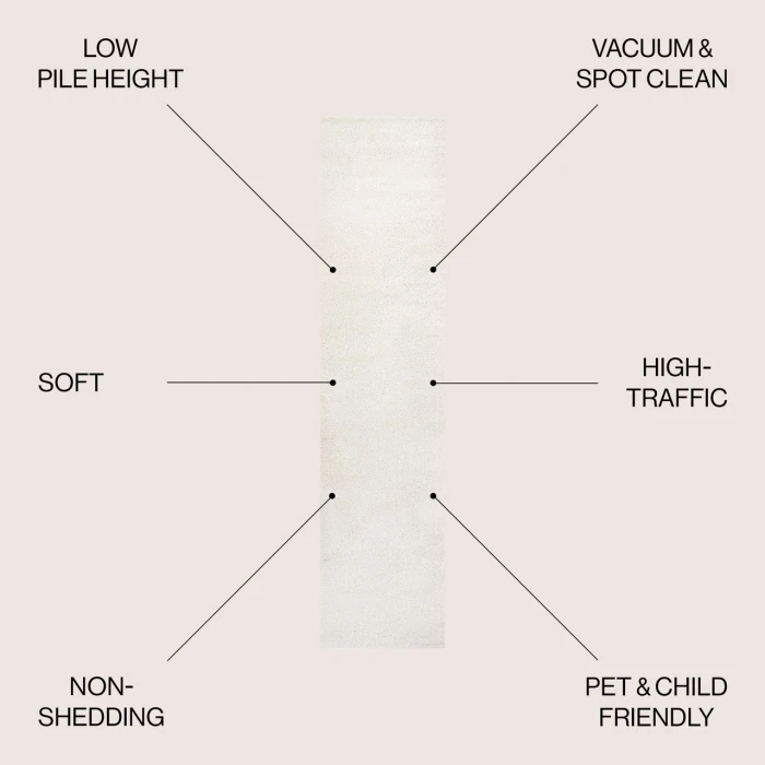 Jonathan Y SUPERSOFT Ivory SEU100T 2ft. X 14ft. Rect. Rug