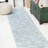 Jonathany Supersoft SEU101C Light Blue/White Area Rug 2 ft. X 8 ft. Runner