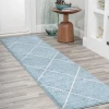 Jonathany Supersoft SEU102C Light Blue/White Area Rug 2 ft. X 8 ft. Runner