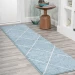 Jonathany Supersoft SEU102C Light Blue/White Area Rug 2 ft. X 10 ft. Runner