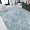 Jonathany Supersoft SEU102C Light Blue/White Area Rug 3 ft. X 5 ft. Rectangle