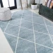 Jonathany Supersoft SEU102C Light Blue/White Area Rug 5 ft. X 8 ft. Rectangle