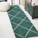 Jonathany Supersoft SEU102D Green/White Area Rug 2 ft. X 10 ft. Runner