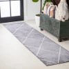 Jonathany Supersoft SEU102F Gray/White Area Rug 2 ft. X 8 ft. Runner