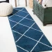 Jonathany Supersoft SEU102H Navy/White Area Rug 2 ft. X 10 ft. Runner