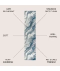 Jonathan Y SUPERSOFT Blue SEU300B 2ft. X 8ft. Rect. Rug