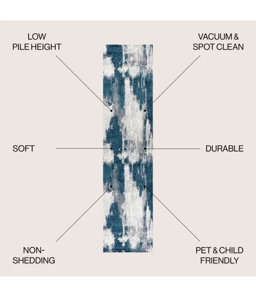 Jonathan Y SUPERSOFT Blue SEU302A 2ft. X 8ft. Rect. Rug